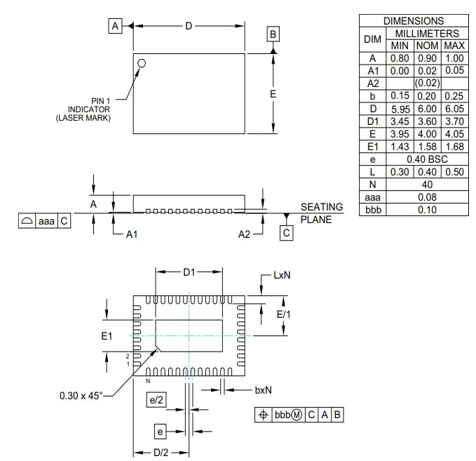 Mechanical Drawing - Semtech GS3281 3G-SDI Re-timing Cable Drivers